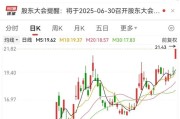 锡林郭勒盟刚刚，集体大涨！机构预测业绩高增长名单出炉