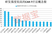 锡林郭勒盟注意！600221，筹划重大资产重组