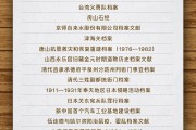 锡林郭勒盟国家档案局公布第六批《中国档案文献遗产名录》