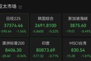 锡林郭勒盟亚太市场全线下跌，港股调整，连连数字大涨超60%