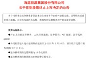 锡林郭勒盟600387，即将退市，又被证监会立案