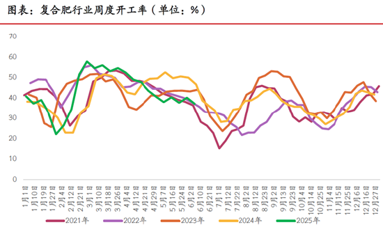 期市晨昏线6.9（晚）：破位之后，尿素将何去何(🏆)从？