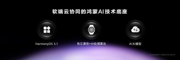首款鸿蒙(📣)AI智能手表来了，华为推出最适合上班族的智能手表